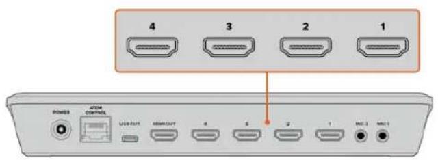 Blackmagic Design ATEM Mini Extreme - Erste Schritte 555 - 1
