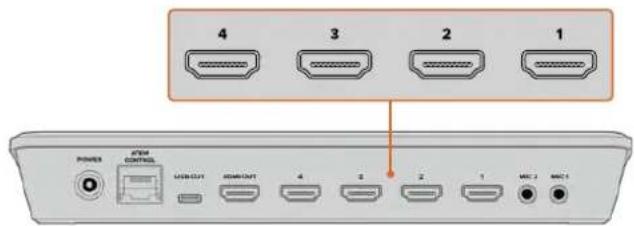 Blackmagic Design ATEM Mini Extreme - Bienvenido - 1