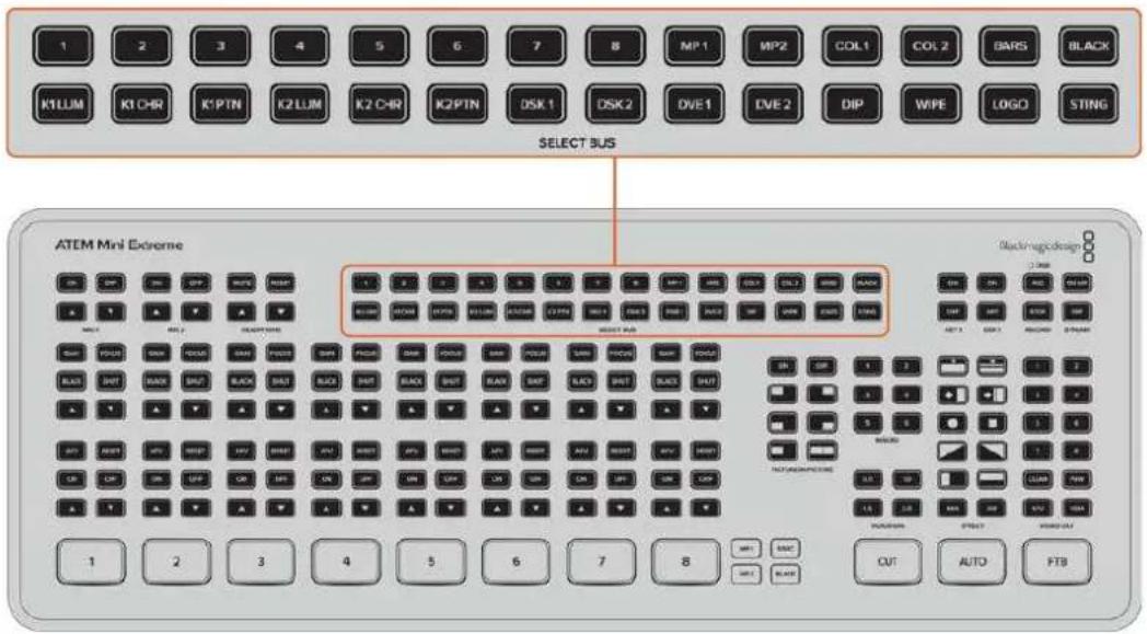 Blackmagic Design ATEM Mini Extreme - Connector un casque - 2