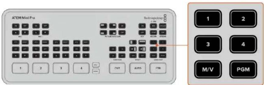 Blackmagic Design ATEM Mini Extreme - Conexión de un monitor y verificación de fuentes - 3