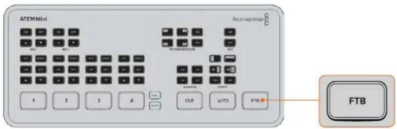 Blackmagic Design ATEM Mini Extreme - 淡入黑场 - 1