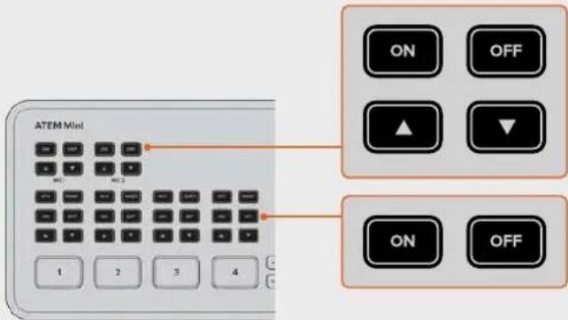 Blackmagic Design ATEM Mini Extreme - ON OFF - 1