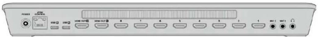 Blackmagic Design ATEM Mini Extreme - 使用画中画 - 4