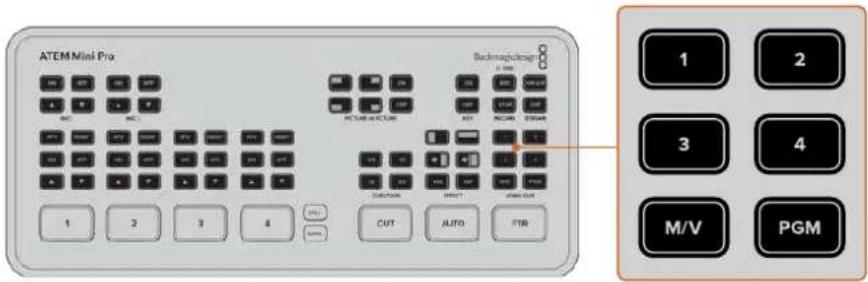 Blackmagic Design ATEM Mini Extreme - モニターを接続し、入力をテスト - 3