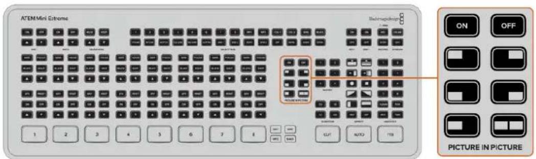 Blackmagic Design ATEM Mini Extreme - To enable picture in picture: - 1