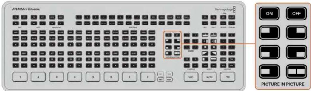 Blackmagic Design ATEM Mini Extreme - Pour activer l'image dans l'image : - 1