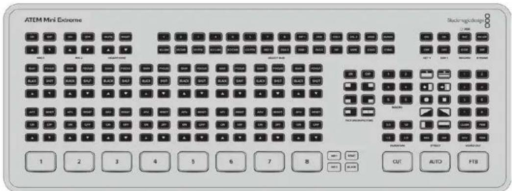 Blackmagic Design ATEM Mini Extreme - ATEM Mini Pro和ATEM Mini Extreme的额外功能 - 2