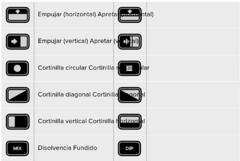 Blackmagic Design ATEM Mini Extreme - Tipos de transiciones y efectos visuales - 2