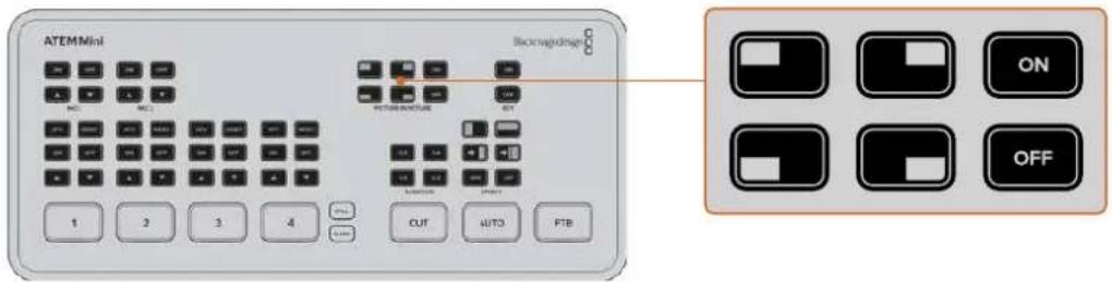 Blackmagic Design ATEM Mini Extreme - Using Picture in Picture - 1