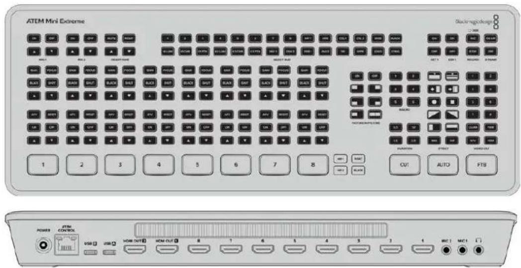 Blackmagic Design ATEM Mini Extreme - Additional Features on ATEM Mini Extreme - 1