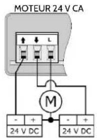 Velbus VMB1BLS - TERMINALSONS - 4