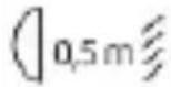 Perel LEDS10DRGB - LEDS10DRGB - 2