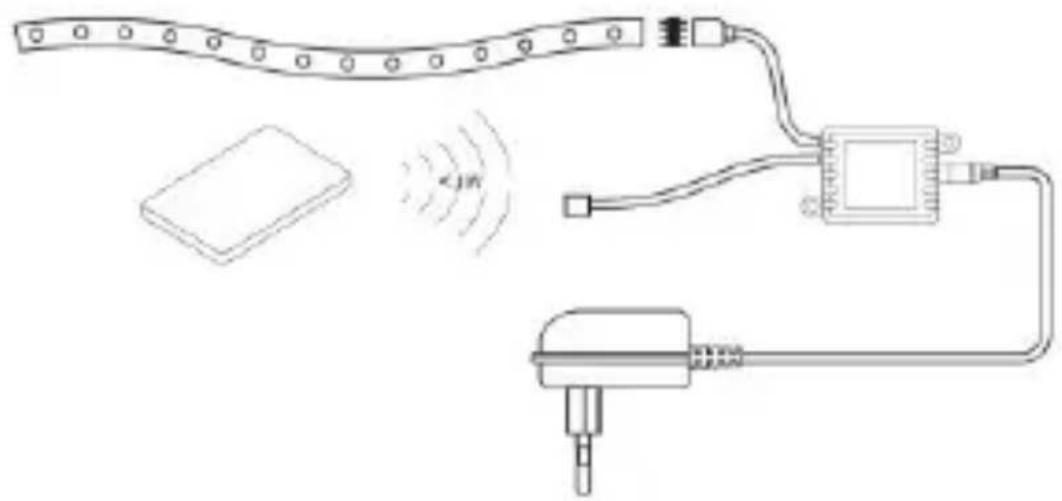 Perel LEDS10DRGB - 3
