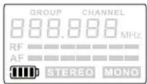 LD Systems MEI 100 G2 B5 - Wybór grupy częstotliwości (GROUP) i/lub kanału (CHANNEL): - 1