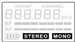 LD Systems MEI 100 G2 B5 - Indicatore batteria: - 1