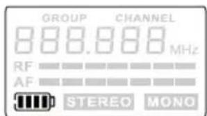LD Systems MEI 100 G2 B5 - Sezione del gruppo di frequenza (GROUP) e/o del canale (CHANNEL): - 1