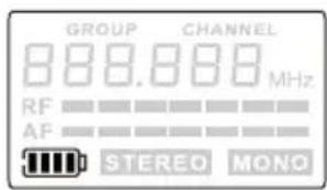 LD Systems MEI 100 G2 B5 - Selección del grupo de frecuencias (GROUP) y/o del canal (CHANNEL): - 1