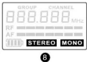 LD Systems MEI 100 G2 B5 - Battery indicator: - 1