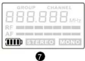 LD Systems MEI 100 G2 B5 - Select a GROUP and/or CHANNEL: - 1