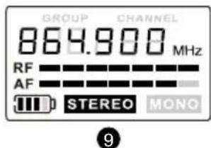 LD Systems MEI 100 G2 B5 - Stereo/mono mode indicator: - 1