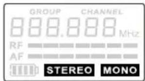 LD Systems MEI 100 G2 B5 - Auswahl der Frequenzgruppe (GROUP) und/oder des Kanals (CHANNEL): - 2