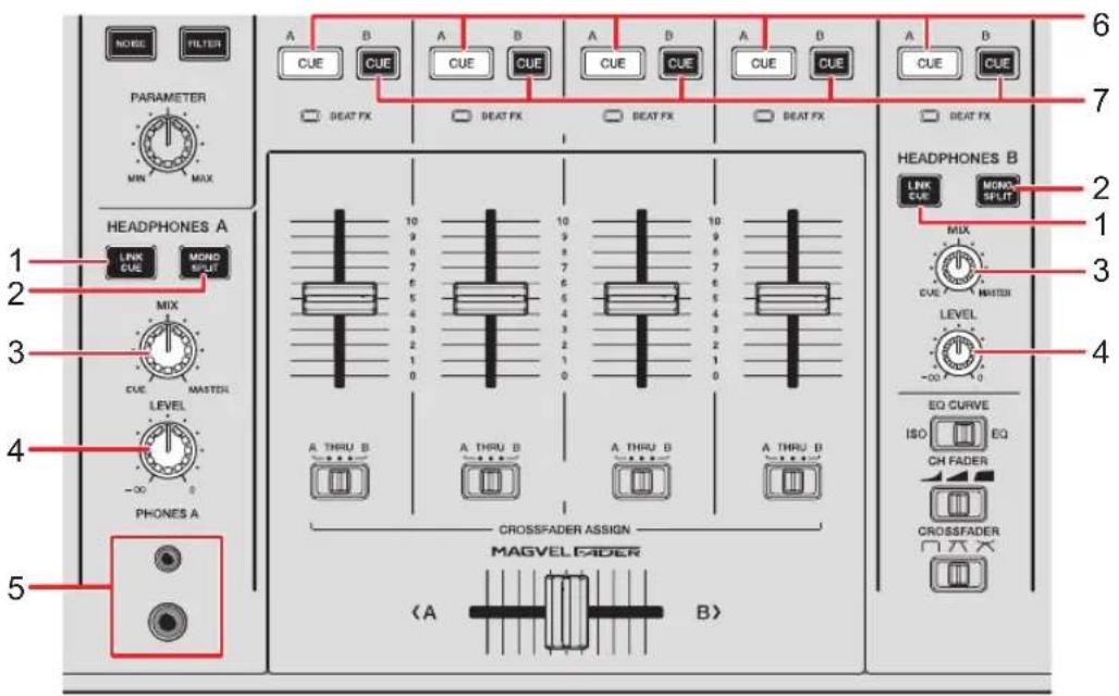 PIONEER DJMA9 - Section casque (a/b) - 1