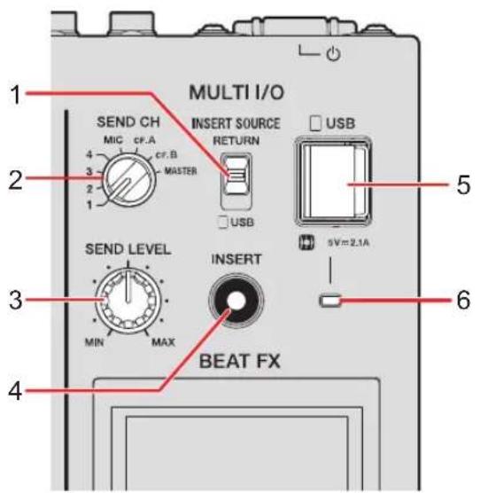 PIONEER DJMA9 - Section MULTI I/O - 1