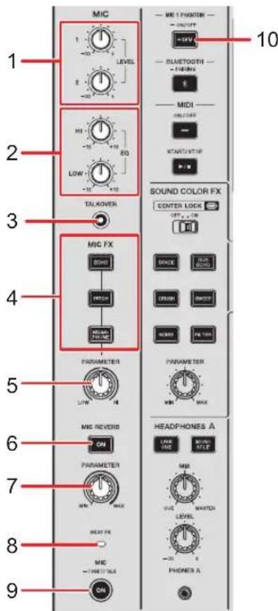 PIONEER DJMA9 - Section MIC - 1