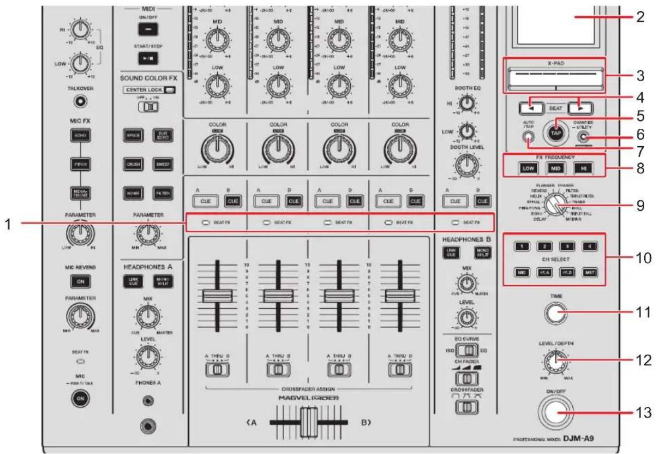 PIONEER DJMA9 - Beat FX - 1