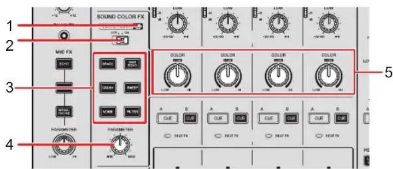 PIONEER DJMA9 - Section sound color FX - 1