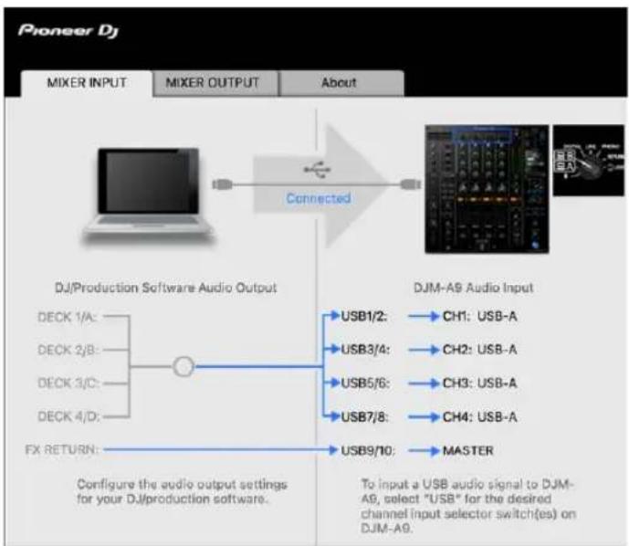 PIONEER DJMA9 - Vérification de l'état des sélecteurs d'entrée de cet appareil - 1
