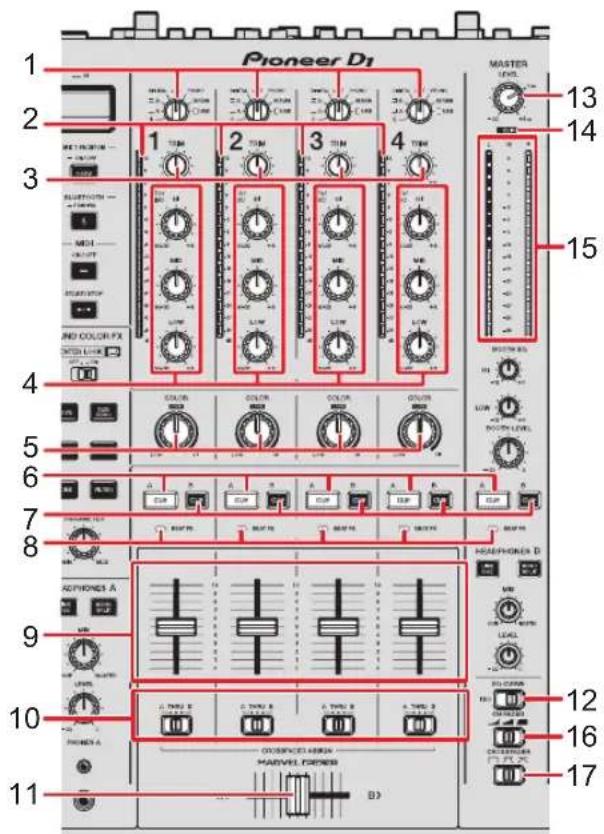 PIONEER DJMA9 - Sortie audio - 1