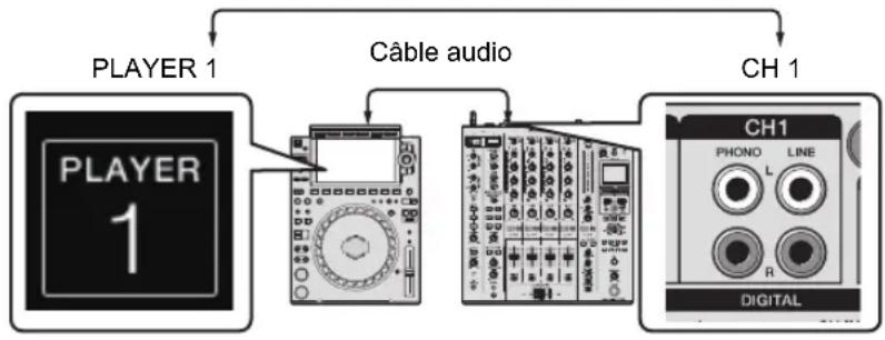 PIONEER DJMA9 - PRO DJ LINK - 1