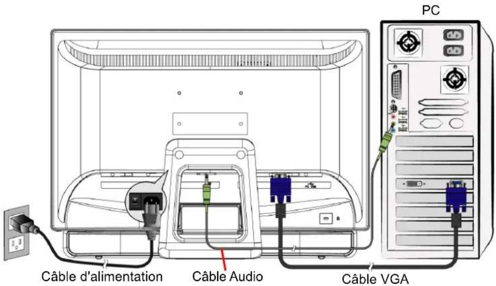MEDION Akoya E54009 (MD 20125) - Installation rapide - 1