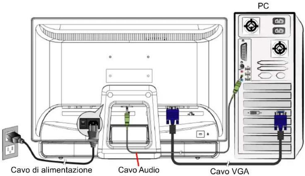 MEDION Akoya E54009 (MD 20125) - Installazione rapida - 1