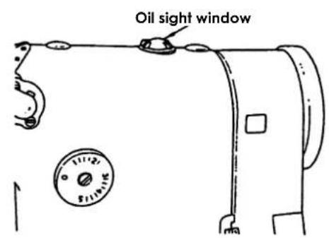 Oil sight window