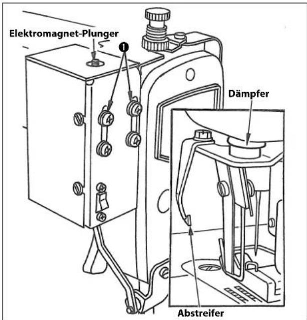 Elektromagnet-Plunger Dämpfer Abstreifer