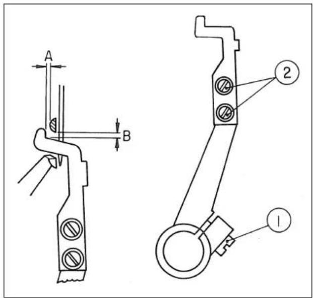 Technical diagram showing two mechanical components with labeled parts A and B, including numbered annotations ① and ②.