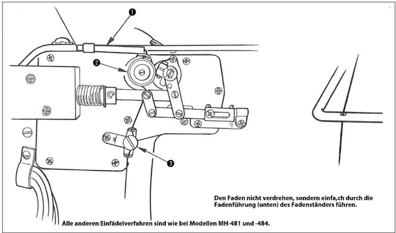 JUKI MH484 - GEFAHR - 6