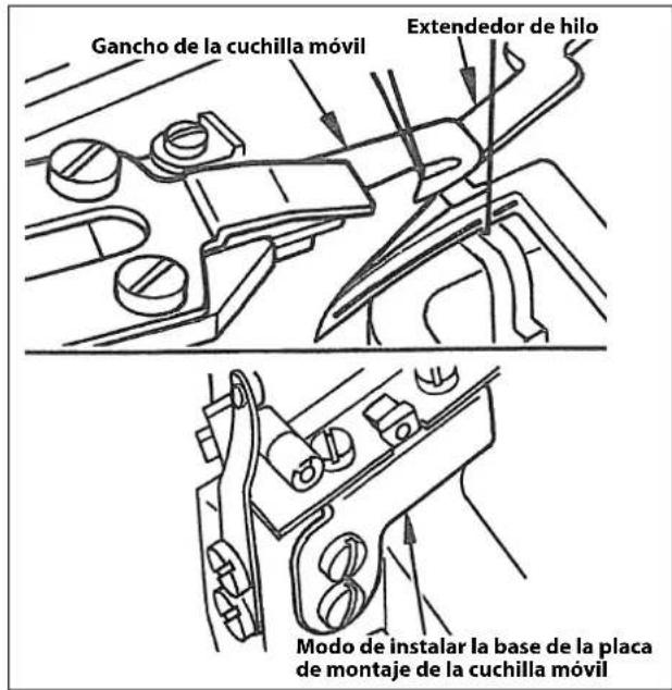 Gancho de la cuchilla móvil Extendedor de hilo Modo de instalar la base de la placa de montaje de la cuchilla móvil