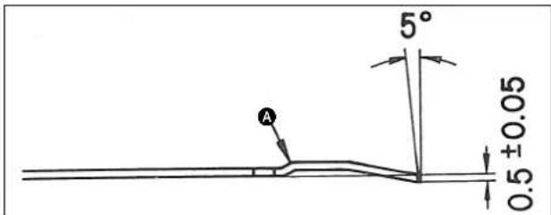 5° 0.5 ±0.05 A