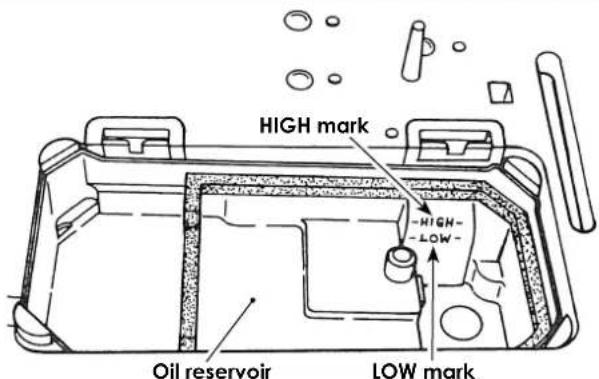HIGH mark -HIGH- -LOW- Oil reservoir LOW mark