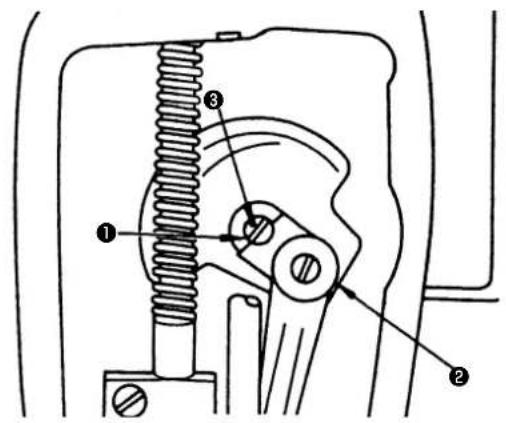 Technical diagram of a mechanical assembly with numbered components, likely a valve or spring mechanism.