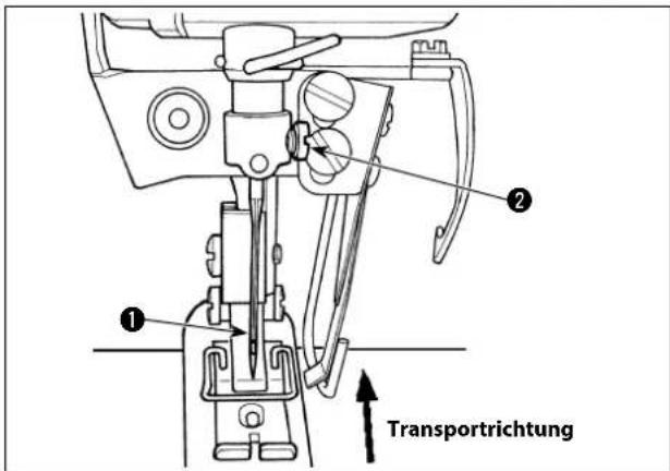 ① ② Transportrichtung
