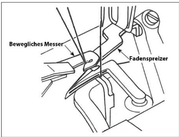 Bewegliches Messer Fadenspreizer