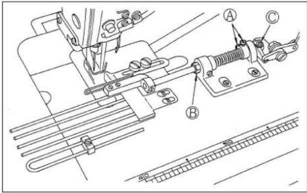 JUKI MH484 - Accessoire pour couture froncée (MH-484, MH-484-4, MH-484-5) - 2