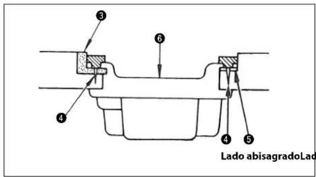 Lado abisagradoLao