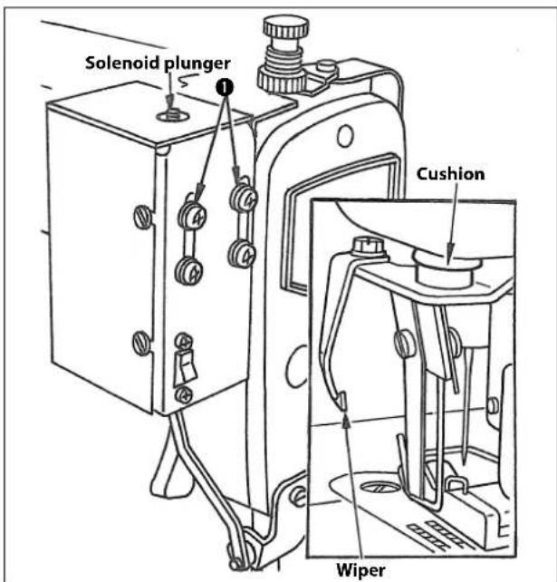 Solenoid plunger Cushion Wiper