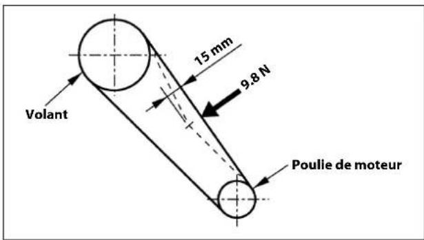 Volant 15 mm 9.8 N Poulle de moteur