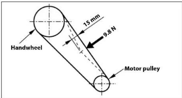 Handwheel 15 mm 9.8 N Motor pulley